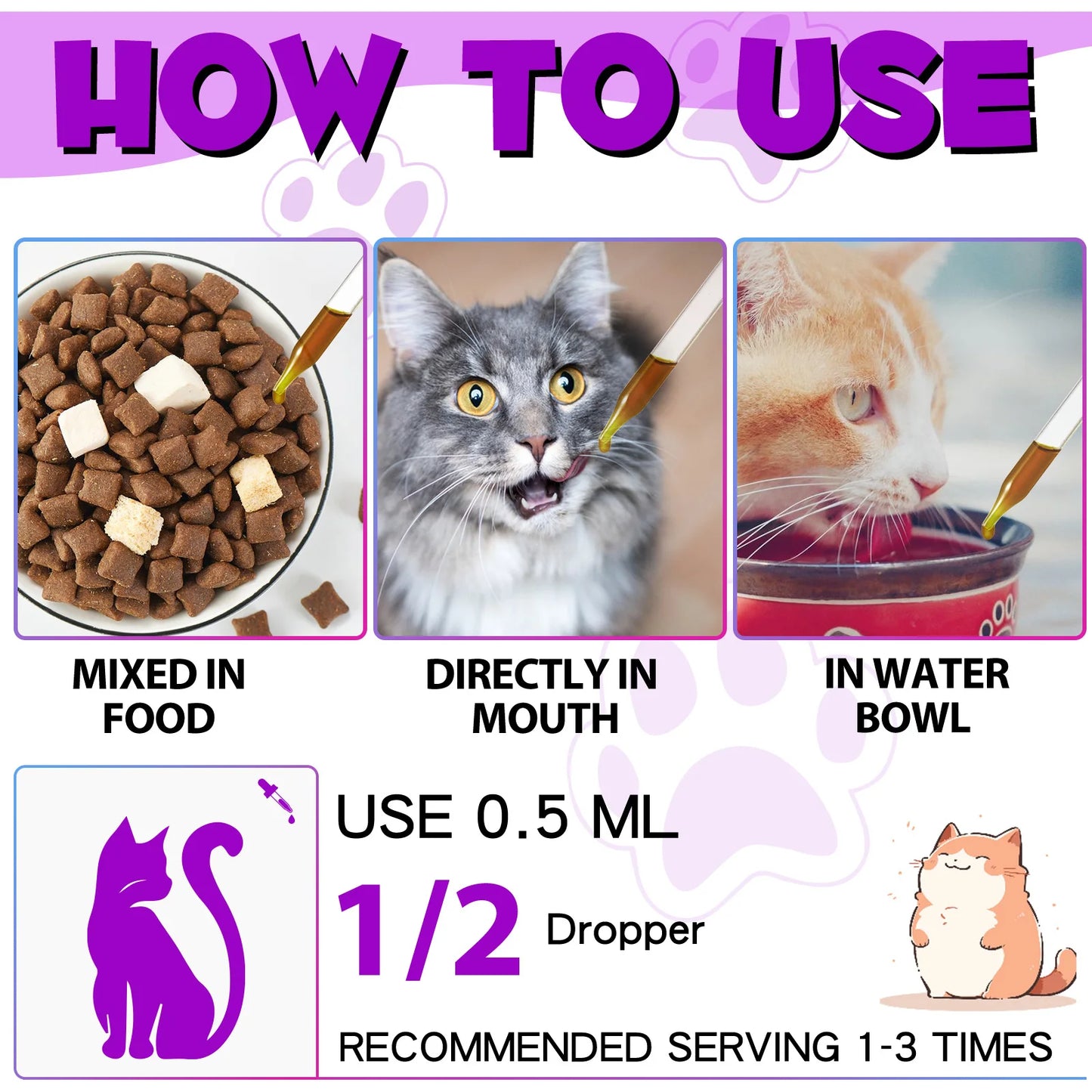 15-in-1 Vitamins and Supplements for Cats