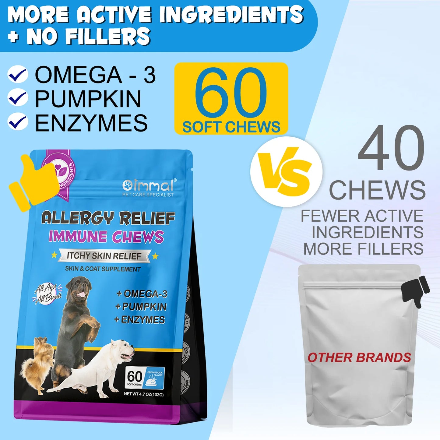 Dog remedy for allergies – Chewable tablets against itchy skin and fur