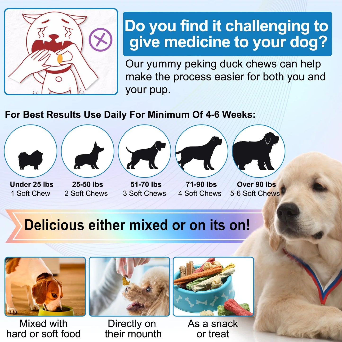 Dog remedy for allergies – Chewable tablets against itchy skin and fur